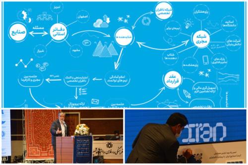 احیای صنایع استان فارس