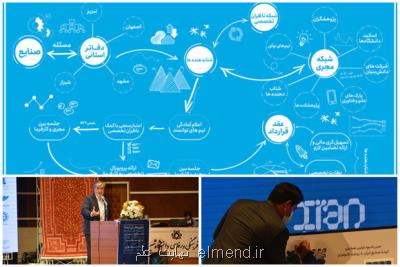 احیای صنایع استان فارس