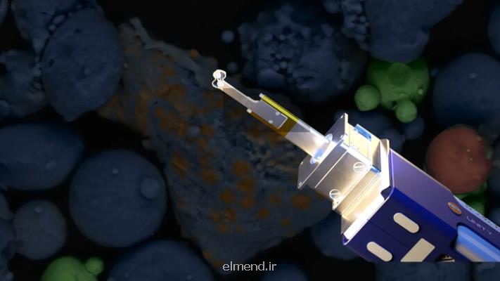 ارائه روشی برای تولید نانوکرم هایی با خواص قابل تنظیم