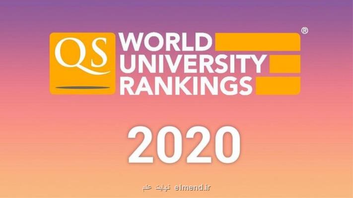 2 دانشگاه پاكستانی در بین 400 دانشگاه برتر جهان