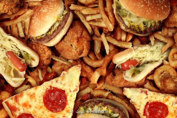 جلوگیری از جذب چربی غذا با سیلیس