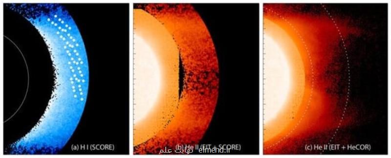 كشف میزان پراكندگی هلیوم در تاج خورشیدی